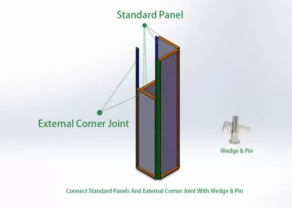 Sistemas de columnas cuadradas de aluminio